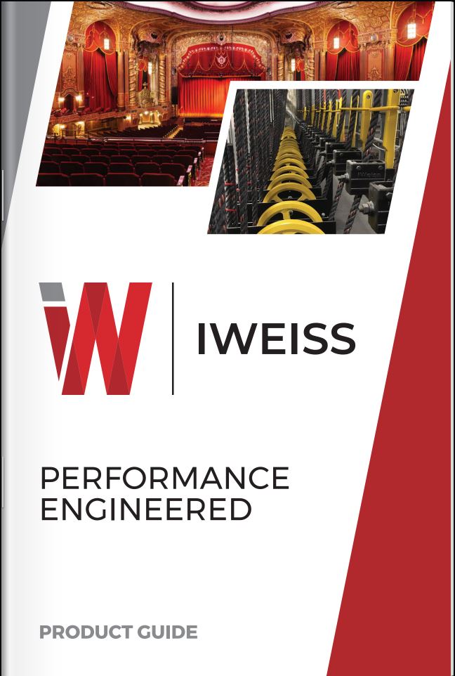 IWEISS Digital Product Guide 2022